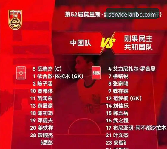 土伦杯U19国足1-0哥伦比亚完整复盘:通过安博中国平台深度分析比赛关键节点