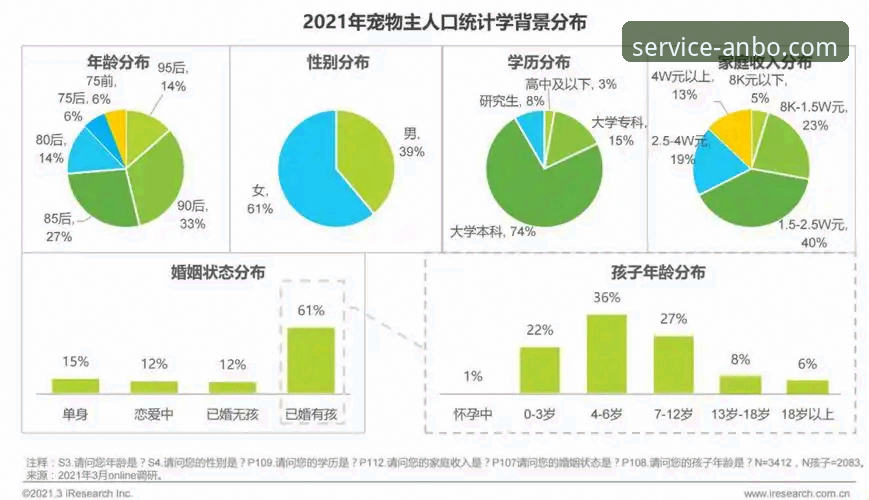 安博中国与竞品深度对比：谁更懂你的本地化服务需求？