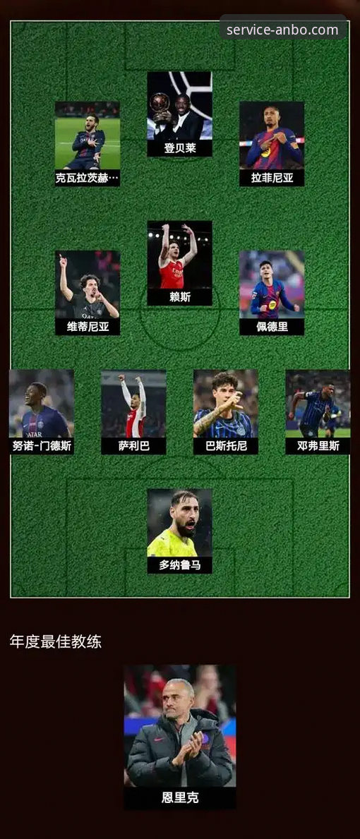 卫冕冠军的战术拼图：高中锋的缺失与阿根廷世界杯前景的深度剖析