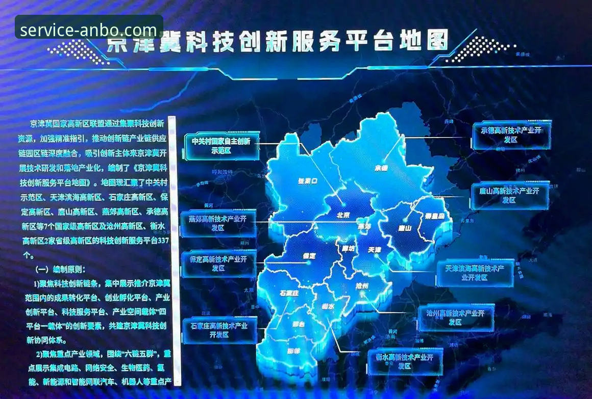 安博中国服务平台下载受阻？最新解决方案与创新思路全面解读